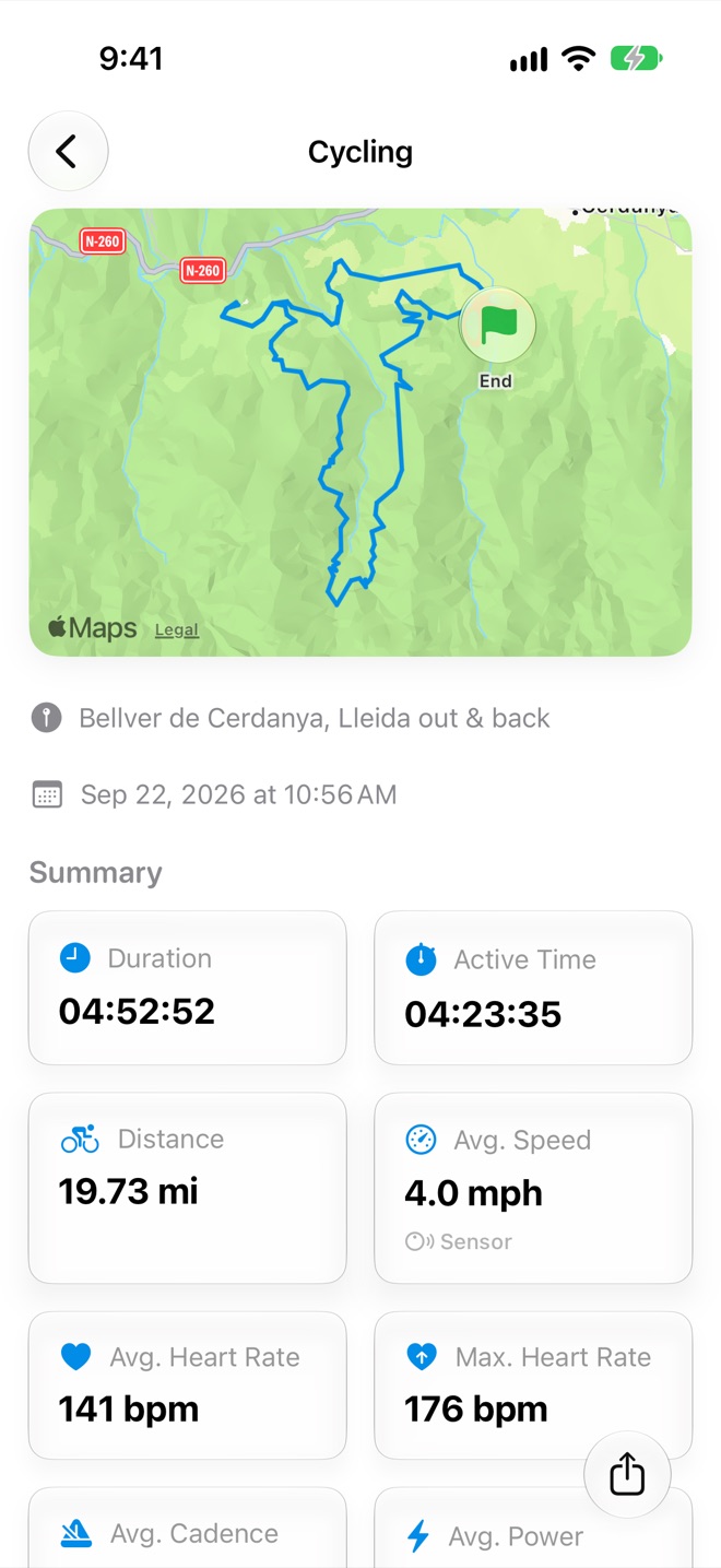 Workout detail showing the route on a map, the place and start time, and a summary with duration, active time, distance, average speed and heart rate