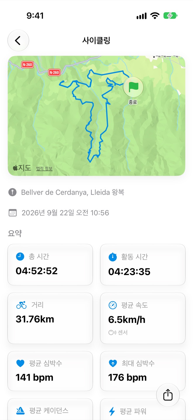 지도 위의 경로, 장소와 시작 시간, 그리고 총 시간, 활동 시간, 거리, 평균 속도, 심박수 요약을 보여 주는 운동 상세 화면